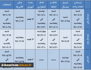 تقویم آموزشی سال تحصیلی 97-96