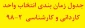 جدول زمان بندی انتخاب واحد دوره کاردانی و کارشناسی 982