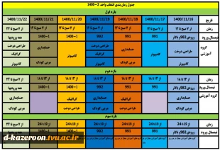 انتخاب واحد نیمسال دوم 1400 و شروع کلاسها نیمسال دوم  3