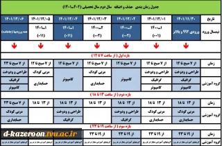 جدول زمانبندی حذف و اضافه نیمسال دوم 1402-1401